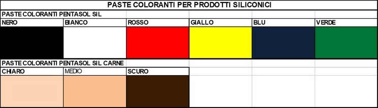 Paste coloranti Penatsol Sil - immagine 4