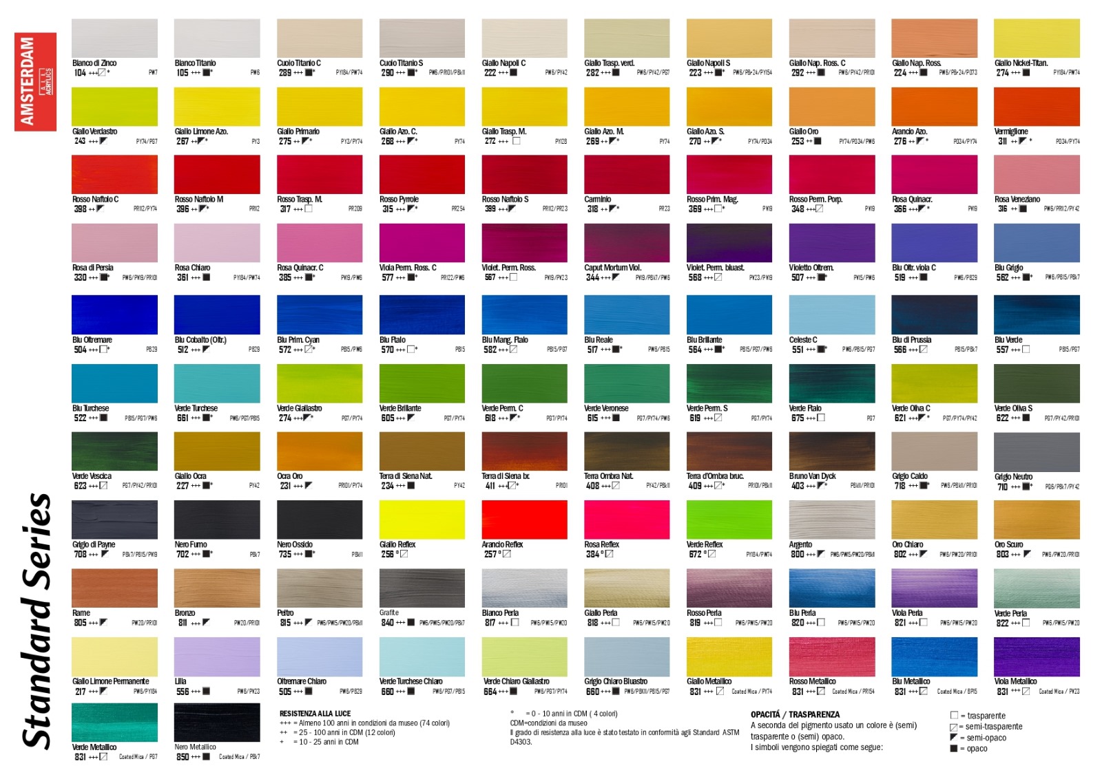 Amsterdam Colori Acrilici - immagine 5